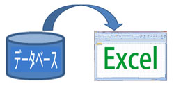 データをExcelに抽出